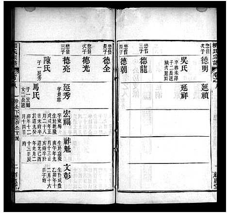 [柳]柳氏宗谱_各房分卷首3卷-Romanized-Liu Shi (湖北) 柳氏家谱_十一.pdf