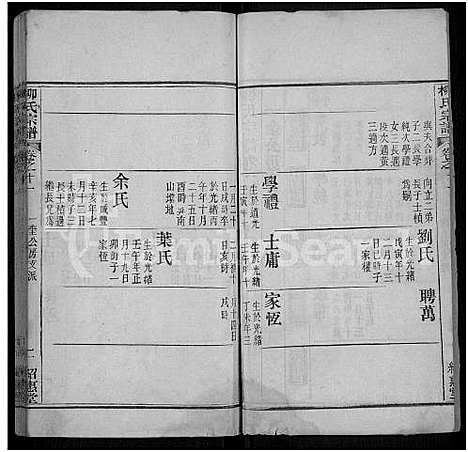 [柳]柳氏宗谱_各房分卷首3卷-Romanized-Liu Shi (湖北) 柳氏家谱_十四.pdf