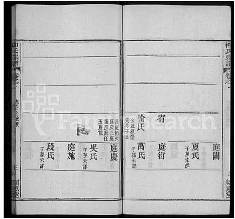 [柳]柳氏宗谱_各房分卷首3卷-Romanized-Liu Shi (湖北) 柳氏家谱_十六.pdf