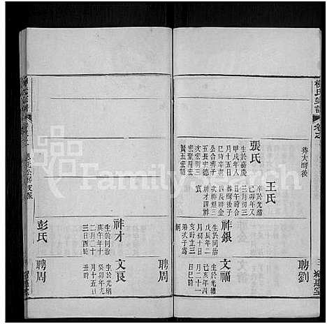 [柳]柳氏宗谱_各房分卷首3卷-Romanized-Liu Shi (湖北) 柳氏家谱_三十八.pdf