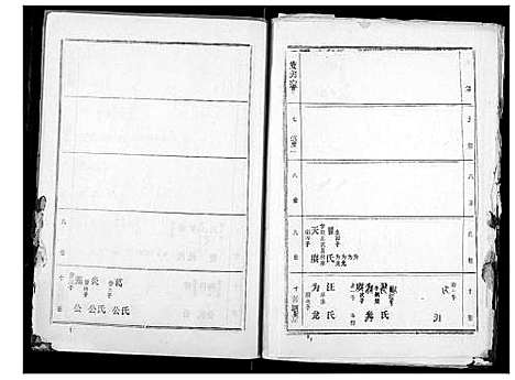 [龙]龙氏宗谱 (湖北) 龙氏家谱_五.pdf