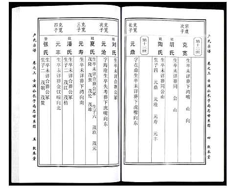 [卢]卢氏宗谱 (湖北) 卢氏家谱_五.pdf