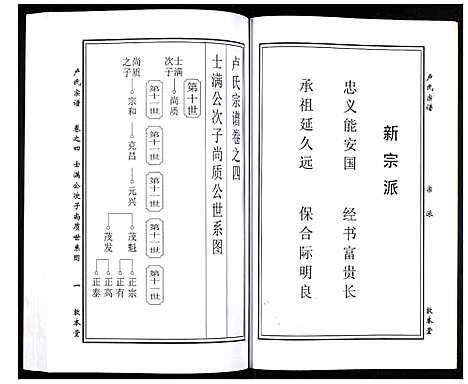 [卢]卢氏宗谱 (湖北) 卢氏家谱_六.pdf