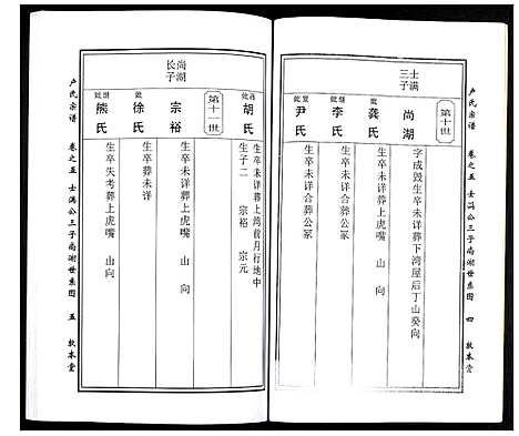 [卢]卢氏宗谱 (湖北) 卢氏家谱_七.pdf