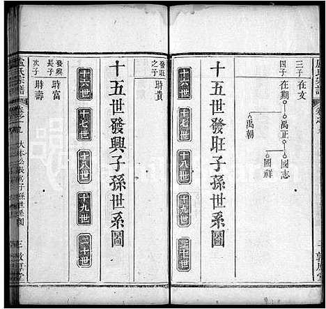 [卢]卢氏宗谱_11卷首1卷-Lu Shi (湖北) 卢氏家谱_一.pdf