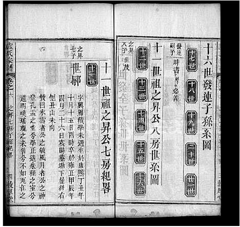 [卢]卢氏宗谱_11卷首1卷-Lu Shi (湖北) 卢氏家谱_四.pdf