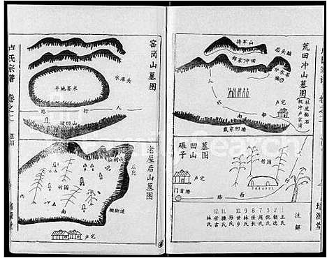 [卢]卢氏宗谱_12卷 (湖北) 卢氏家谱_二.pdf