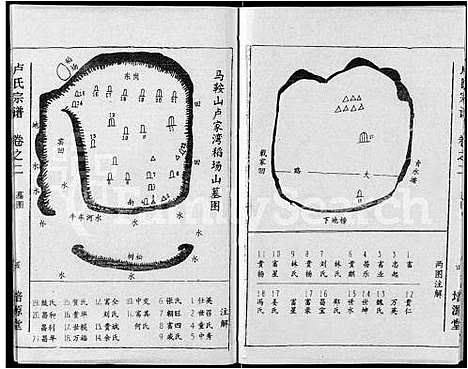 [卢]卢氏宗谱_12卷 (湖北) 卢氏家谱_二.pdf