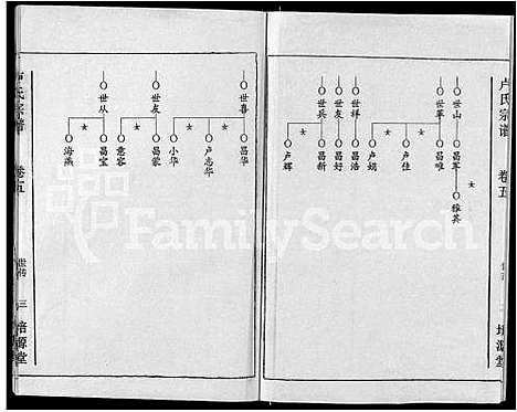 [卢]卢氏宗谱_12卷 (湖北) 卢氏家谱_五.pdf