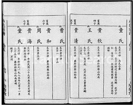 [卢]卢氏宗谱_12卷 (湖北) 卢氏家谱_五.pdf