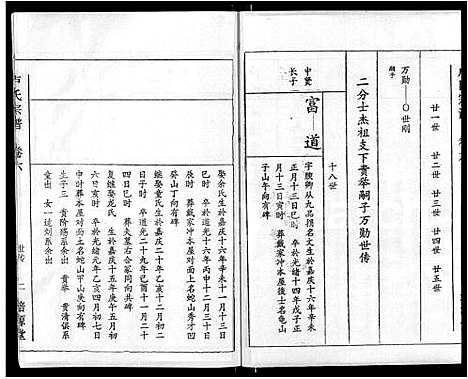 [卢]卢氏宗谱_12卷 (湖北) 卢氏家谱_六.pdf