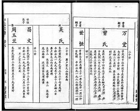 [卢]卢氏宗谱_12卷 (湖北) 卢氏家谱_六.pdf