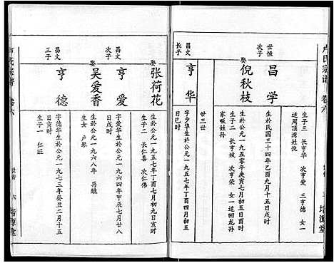 [卢]卢氏宗谱_12卷 (湖北) 卢氏家谱_六.pdf