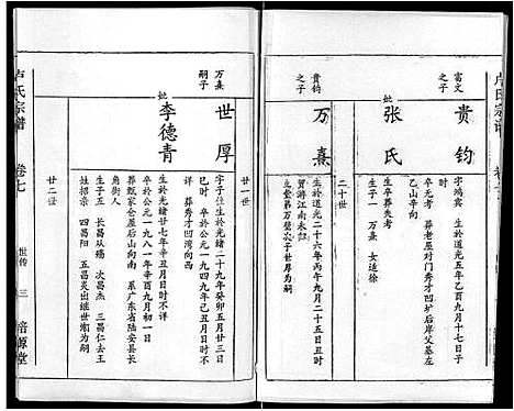 [卢]卢氏宗谱_12卷 (湖北) 卢氏家谱_七.pdf