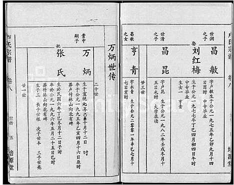 [卢]卢氏宗谱_12卷 (湖北) 卢氏家谱_八.pdf