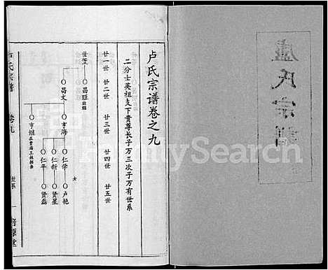 [卢]卢氏宗谱_12卷 (湖北) 卢氏家谱_九.pdf