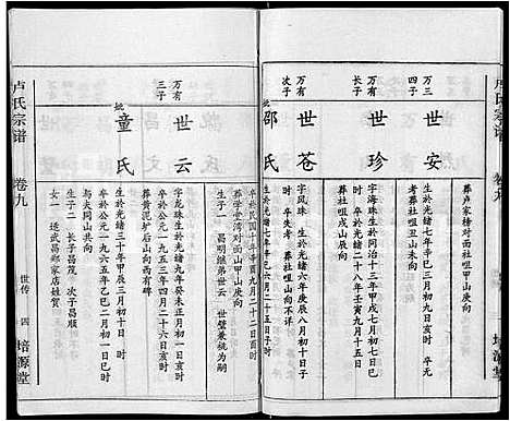 [卢]卢氏宗谱_12卷 (湖北) 卢氏家谱_九.pdf