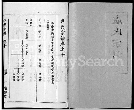 [卢]卢氏宗谱_12卷 (湖北) 卢氏家谱_十.pdf