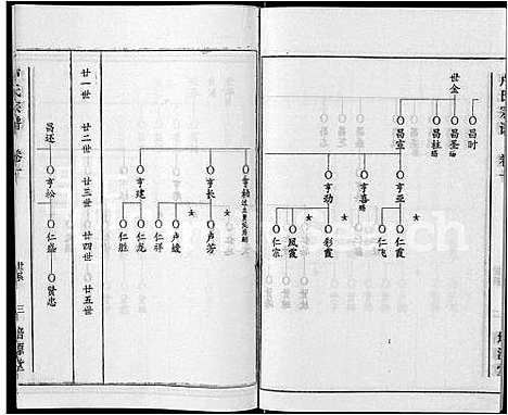 [卢]卢氏宗谱_12卷 (湖北) 卢氏家谱_十.pdf