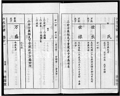 [卢]卢氏宗谱_12卷 (湖北) 卢氏家谱_十一.pdf