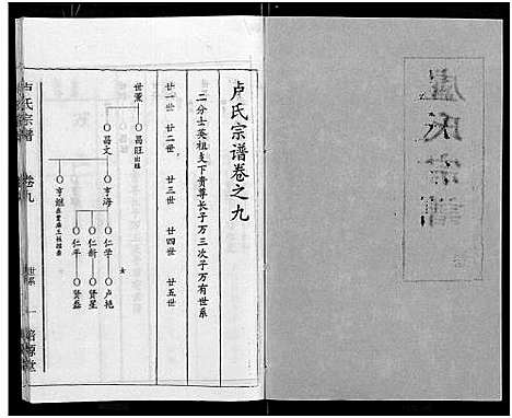 [卢]卢氏宗谱_12卷 (湖北) 卢氏家谱_二十一.pdf