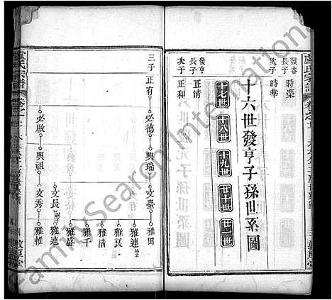 [卢]卢氏宗谱_14卷首2卷 (湖北) 卢氏家谱_五.pdf