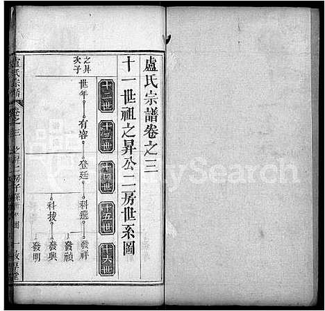 [卢]卢氏宗谱_14卷首2卷 (湖北) 卢氏家谱_七.pdf