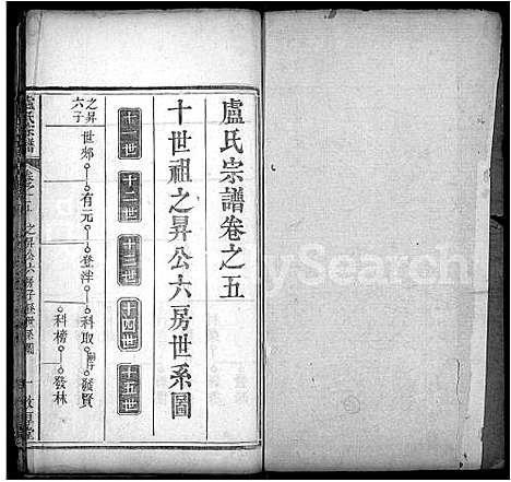 [卢]卢氏宗谱_14卷首2卷 (湖北) 卢氏家谱_九.pdf