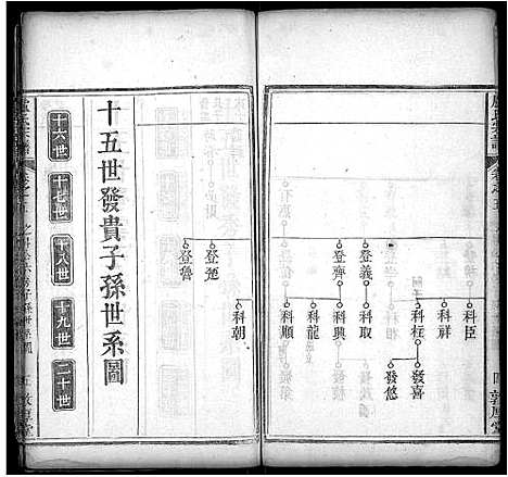 [卢]卢氏宗谱_14卷首2卷 (湖北) 卢氏家谱_九.pdf