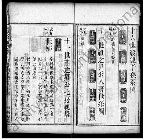 [卢]卢氏宗谱_14卷首2卷 (湖北) 卢氏家谱_十.pdf