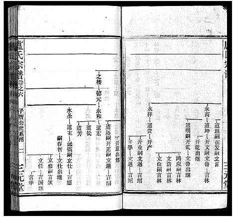 [卢]卢氏宗谱_按房分卷-卢氏宗谱 升祖伯仲季房统筹新修_Lu Shi_卢氏宗谱 (湖北) 卢氏家谱_五十七.pdf