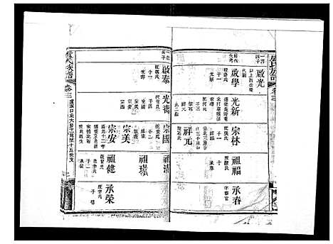 [卢]卢氏族谱_20卷 (湖北) 卢氏家谱_三.pdf