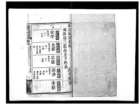 [卢]卢氏族谱_20卷 (湖北) 卢氏家谱_四.pdf