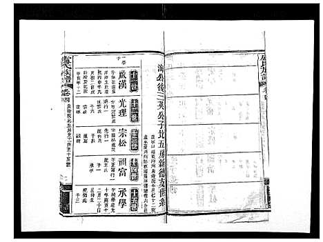 [卢]卢氏族谱_20卷 (湖北) 卢氏家谱_四.pdf