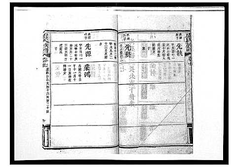 [卢]卢氏族谱_20卷 (湖北) 卢氏家谱_六.pdf