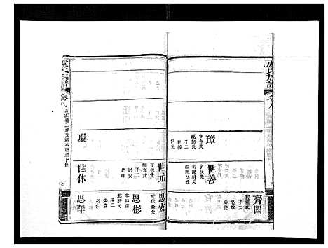 [卢]卢氏族谱_20卷 (湖北) 卢氏家谱_七.pdf