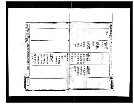 [卢]卢氏族谱_20卷 (湖北) 卢氏家谱_八.pdf