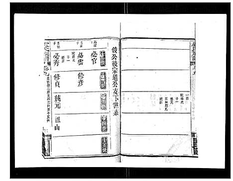 [卢]卢氏族谱_20卷 (湖北) 卢氏家谱_八.pdf