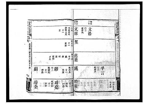 [卢]卢氏族谱_20卷 (湖北) 卢氏家谱_九.pdf