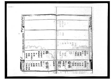 [卢]卢氏族谱_20卷 (湖北) 卢氏家谱_九.pdf