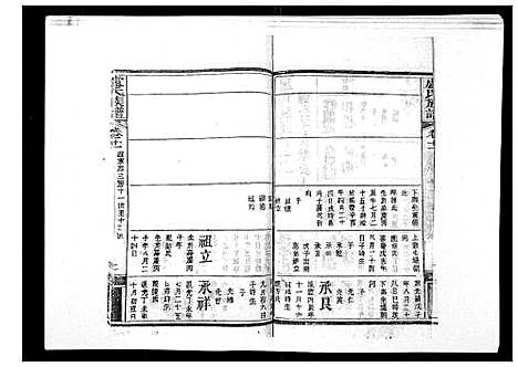 [卢]卢氏族谱_20卷 (湖北) 卢氏家谱_十.pdf