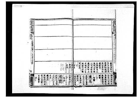 [卢]卢氏族谱_20卷 (湖北) 卢氏家谱_十.pdf