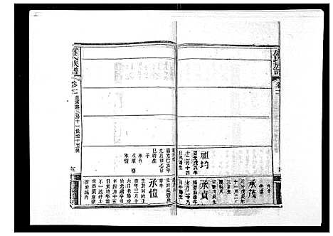 [卢]卢氏族谱_20卷 (湖北) 卢氏家谱_十.pdf