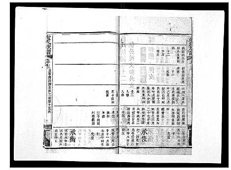 [卢]卢氏族谱_20卷 (湖北) 卢氏家谱_十一.pdf