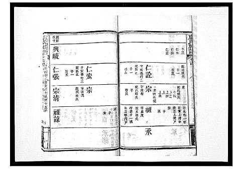 [卢]卢氏族谱_20卷 (湖北) 卢氏家谱_十三.pdf