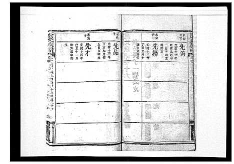 [卢]卢氏族谱_20卷 (湖北) 卢氏家谱_十五.pdf