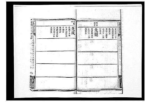 [卢]卢氏族谱_20卷 (湖北) 卢氏家谱_十五.pdf