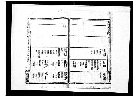 [卢]卢氏族谱_20卷 (湖北) 卢氏家谱_十六.pdf