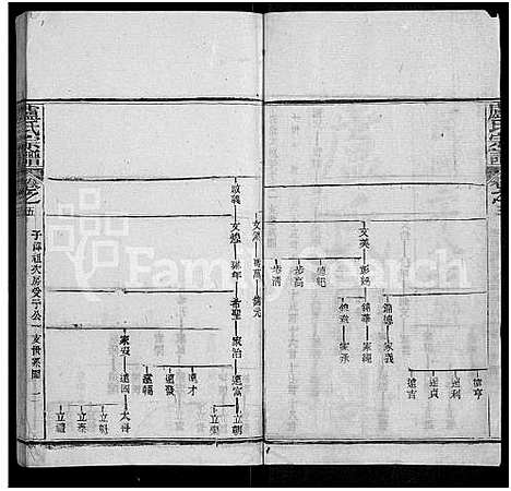 [卢]卢氏宗谱_36卷 (湖北) 卢氏家谱_五.pdf