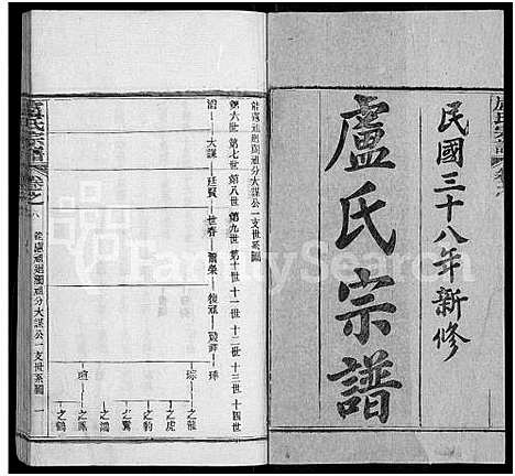 [卢]卢氏宗谱_36卷 (湖北) 卢氏家谱_六.pdf